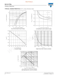 SI1317DL-T1-GE3 Datenblatt Seite 4