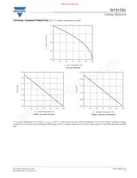 SI1317DL-T1-GE3 Datenblatt Seite 5