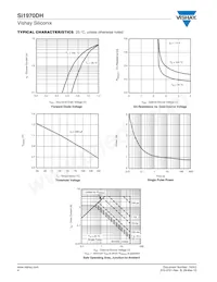 SI1970DH-T1-GE3 Datasheet Pagina 4