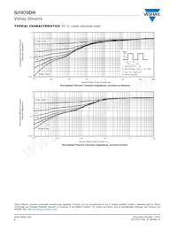 SI1970DH-T1-GE3 Datasheet Page 6