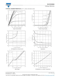 SI1972DH-T1-GE3 Datasheet Pagina 3