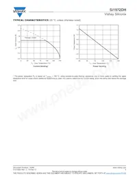 SI1972DH-T1-GE3 Datasheet Pagina 5