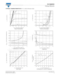 SI1988DH-T1-GE3 Datasheet Pagina 3