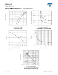 SI1988DH-T1-GE3 Datasheet Pagina 4