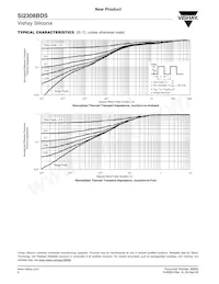 SI2308BDS-T1-GE3 Datasheet Pagina 6