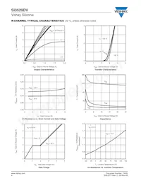 SI3529DV-T1-GE3 Datasheet Page 4