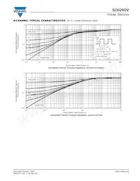 SI3529DV-T1-GE3 Datasheet Page 7