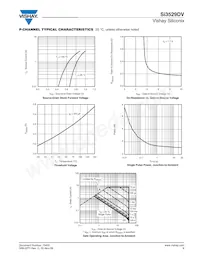 SI3529DV-T1-GE3 Datasheet Page 9