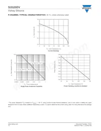 SI3529DV-T1-GE3 Datasheet Page 10