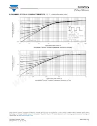 SI3529DV-T1-GE3 Datasheet Page 11