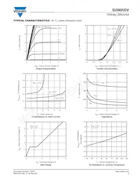 SI3905DV-T1-GE3 Datasheet Pagina 3