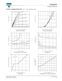 SI3909DV-T1-GE3 Datasheet Pagina 3