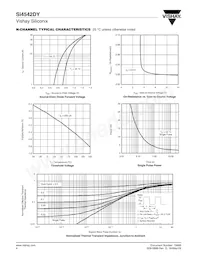 SI4542DY-T1-E3 Datasheet Pagina 4