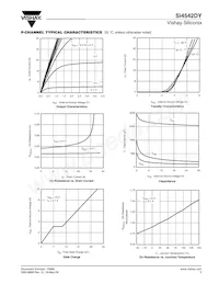 SI4542DY-T1-E3 Datasheet Page 5