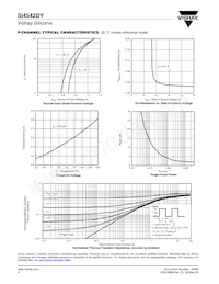 SI4542DY-T1-E3 Datasheet Pagina 6