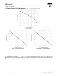 SI4565ADY-T1-GE3 Datasheet Page 6