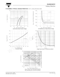 SI4565ADY-T1-GE3 Datasheet Page 9