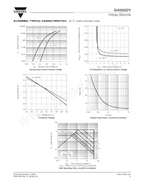 SI4569DY-T1-GE3 Datasheet Pagina 5