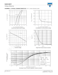 SI4818DY-T1-GE3 Datasheet Page 4