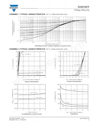 SI4818DY-T1-GE3 Datasheet Pagina 5