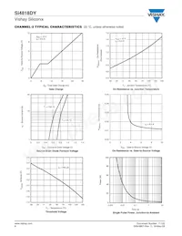 SI4818DY-T1-GE3 Datasheet Pagina 6