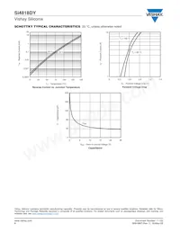 SI4818DY-T1-GE3 Datenblatt Seite 8