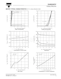 SI4830ADY-T1-GE3 Datasheet Pagina 3