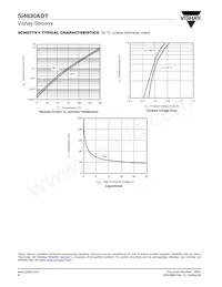 SI4830ADY-T1-GE3 Datasheet Pagina 6