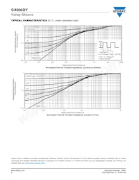 SI4906DY-T1-GE3 Datasheet Page 6