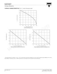 SI4972DY-T1-GE3 Datasheet Pagina 6