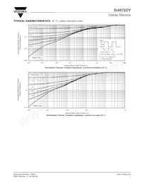 SI4972DY-T1-GE3 Datasheet Pagina 7