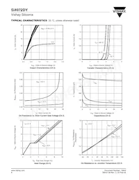 SI4972DY-T1-GE3 Datasheet Pagina 8