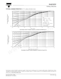 SI4972DY-T1-GE3 Datenblatt Seite 11