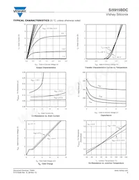 SI5915BDC-T1-GE3 Datasheet Page 3