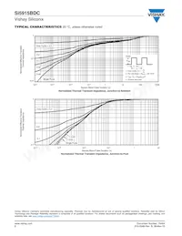 SI5915BDC-T1-GE3 Datasheet Page 6