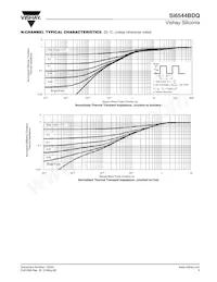 SI6544BDQ-T1-GE3 Datenblatt Seite 5