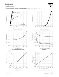 SI6544BDQ-T1-GE3 Datenblatt Seite 6