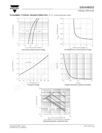 SI6544BDQ-T1-GE3 Datenblatt Seite 7