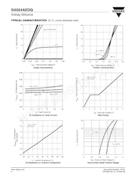 SI6924AEDQ-T1-GE3 Datasheet Pagina 4