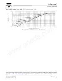 SI6963BDQ-T1-GE3 Datasheet Pagina 5