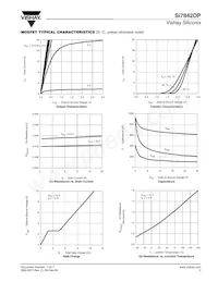 SI7842DP-T1-GE3 Datasheet Pagina 3