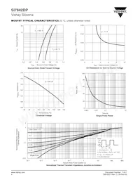 SI7842DP-T1-GE3 Datasheet Pagina 4