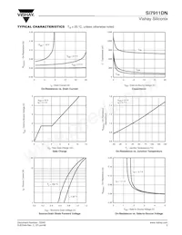 SI7911DN-T1-GE3 Datenblatt Seite 3