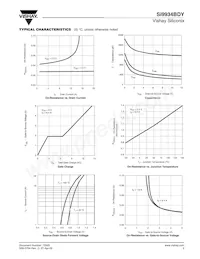 SI9934BDY-T1-GE3 Datenblatt Seite 3