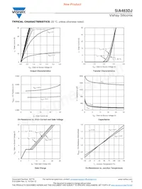 SIA483DJ-T1-GE3 Datasheet Pagina 3