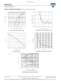 SIA483DJ-T1-GE3 Datasheet Pagina 4