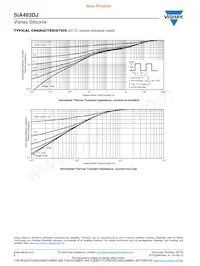 SIA483DJ-T1-GE3 Datasheet Pagina 6