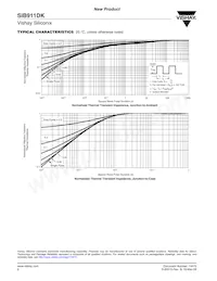 SIB911DK-T1-GE3 Datenblatt Seite 6