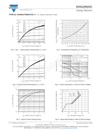 SIHG20N50C-E3 Datenblatt Seite 3