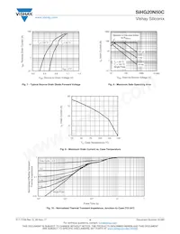 SIHG20N50C-E3 Datenblatt Seite 4